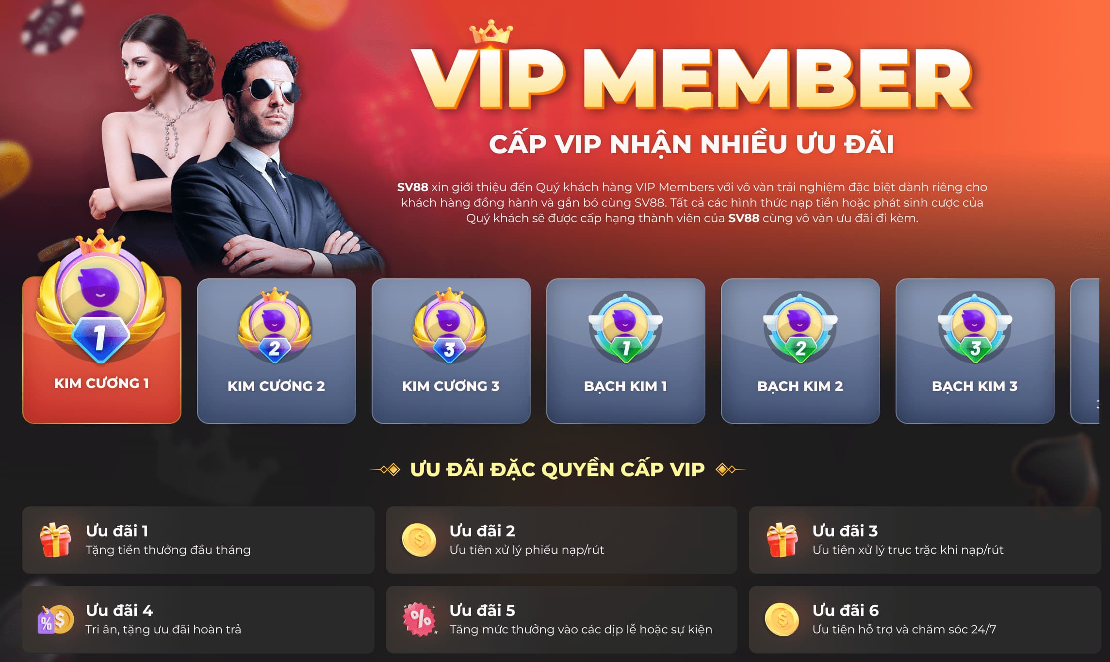 Làm Sao Để Đạt Cấp VIP và Nâng Cấp Xếp Hạng